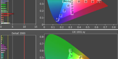colorspace nativo e calibrato