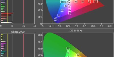 colorspace nativo e calibrato